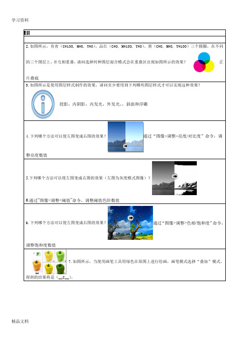 ps认证模拟考试题和答案演示教学