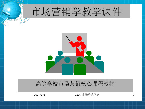《Ch市场营销环境》PPT课件