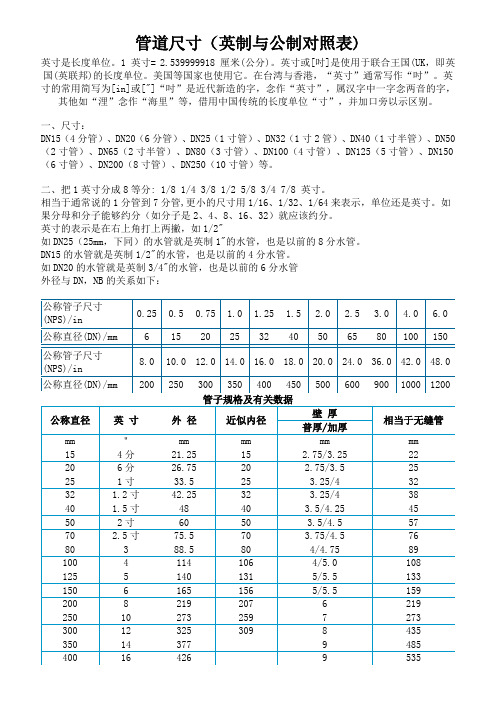 管道英制公制对照表