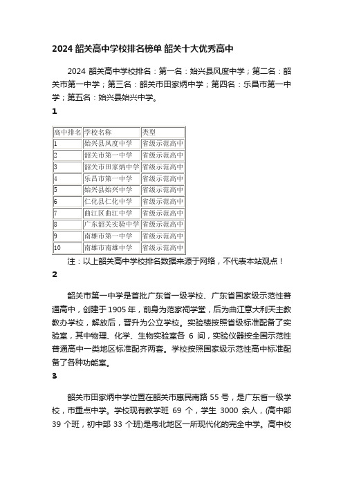 2024韶关高中学校排名榜单韶关十大优秀高中