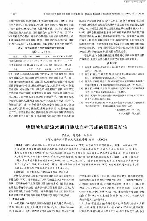 脾切除加断流术后门静脉血栓形成的原因及防治