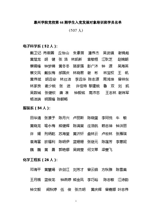 惠州学院党校第44期学生入党发展对象培训班学员名单