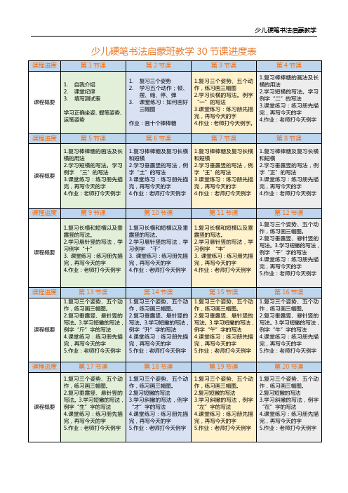 少儿硬笔书法启蒙班教学30节课程进度表