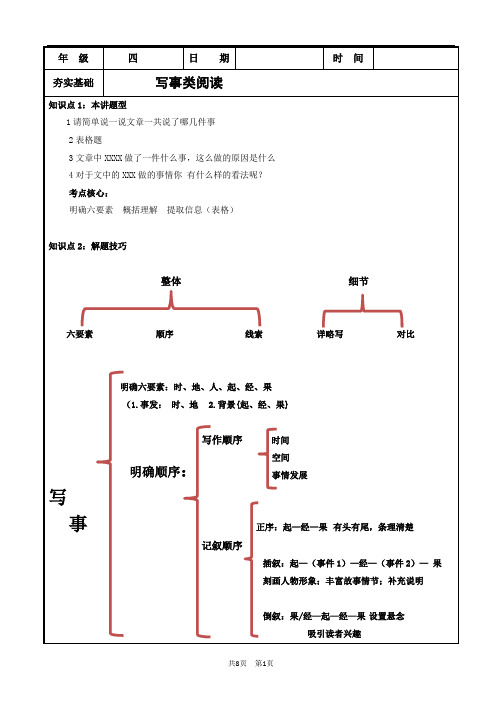 四年级直接打印 写事类阅读