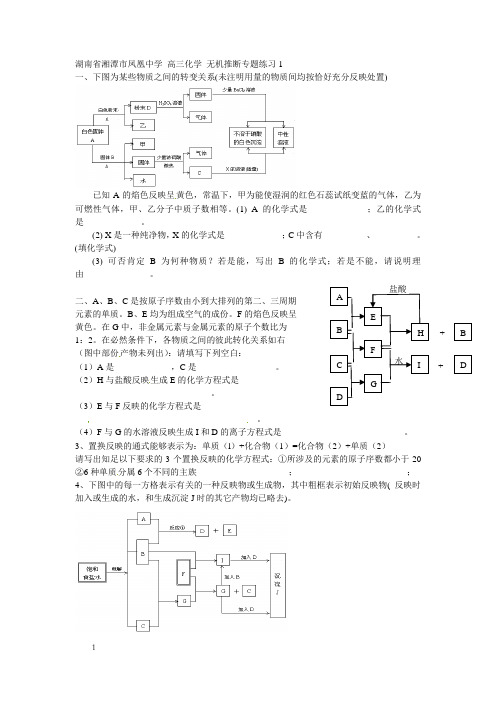 高三化学无机推断专题练习1