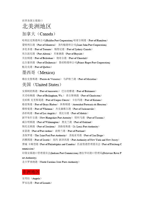世界各国港口