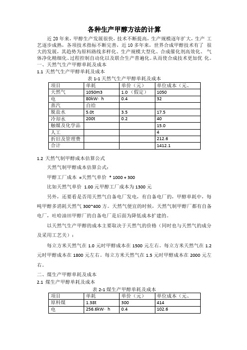 各种生产甲醇方法的计算模板