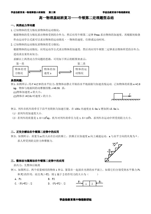 牛顿第二定律的应用常见题型与解题方法