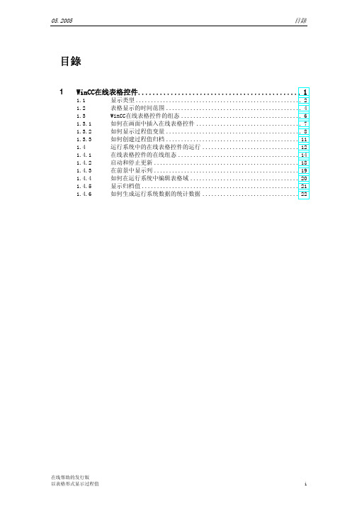 在线报表控件