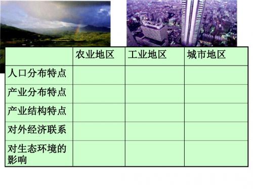 湘教版必修三第一章第二节  区域发展阶段(共31张PPT)