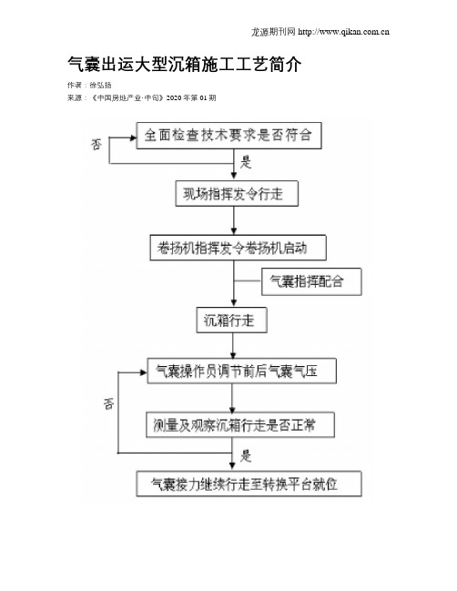 气囊出运大型沉箱施工工艺简介