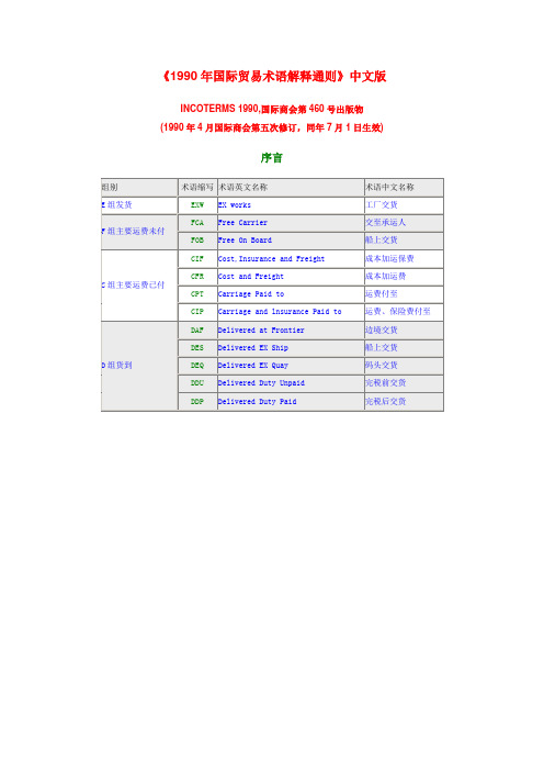 《1990年国际贸易术语解释通则》中文版
