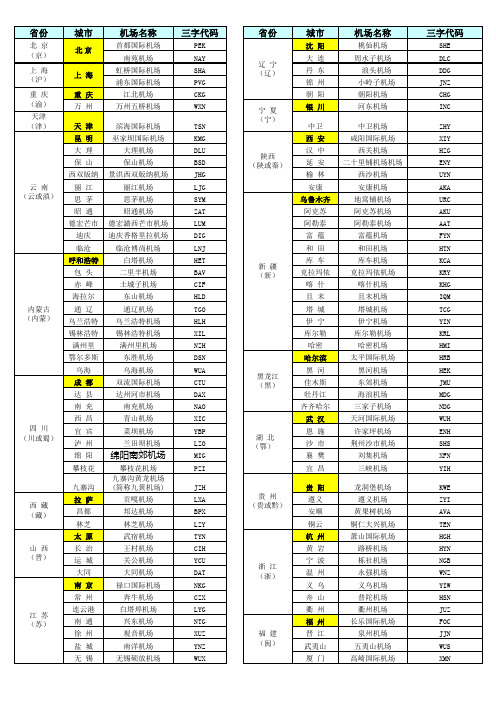 中国国内机场三字代码表