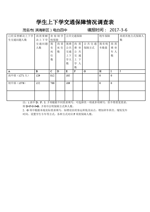 学生上下学交通保障情况调查表