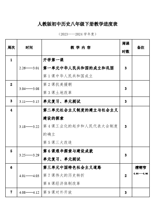 2024年春学期人教版初中历史八年级下册教学进度表