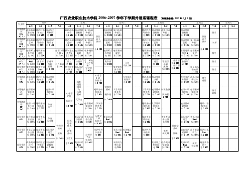 2006~2007学年下学期外语系课程表 (外语系编制2007年3月8日)