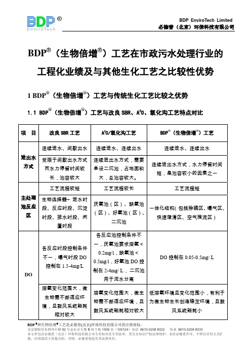 BDP(生物倍增)工艺在市政污水处理行业的工程化业绩及与其他生化工艺之比较性优势