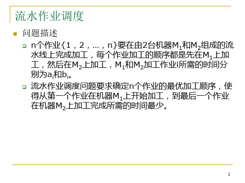 问题描述n个作业{1,2,…,n}要在由2台机器M1和M2组成的流