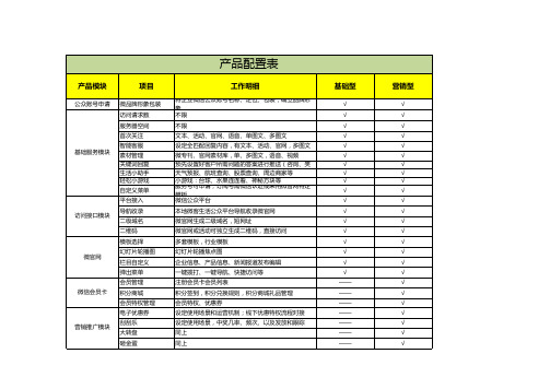 微信(产品报价单)