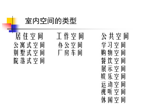 室内空间类型