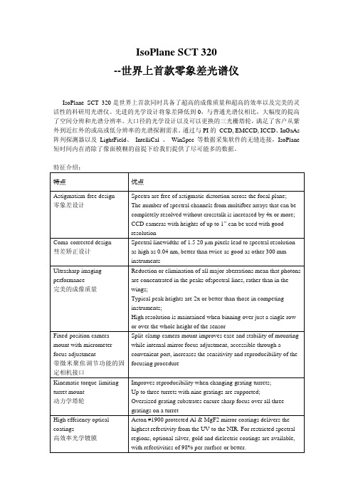 IsoPlane SCT 320 --世界上首款零象差光谱仪