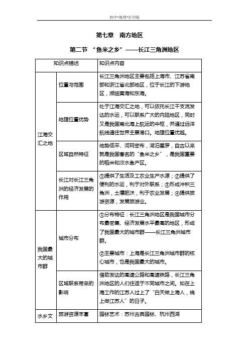 人教版-地理-八年级下册-地理人教版八下知识点总结：7.2“鱼米之乡”——长江三角洲地区