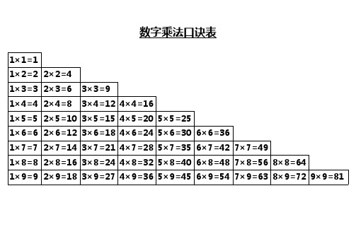 完整九九乘法口诀表 大小写打印版 