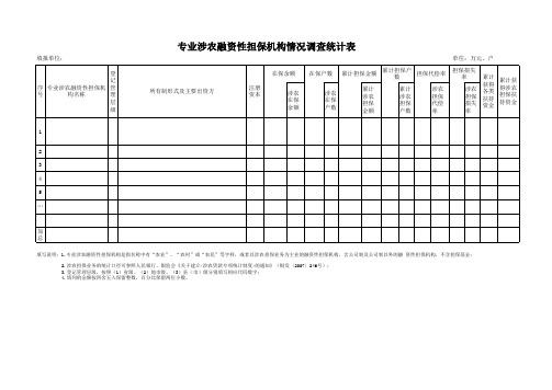 专业涉农担保机构情况统计表