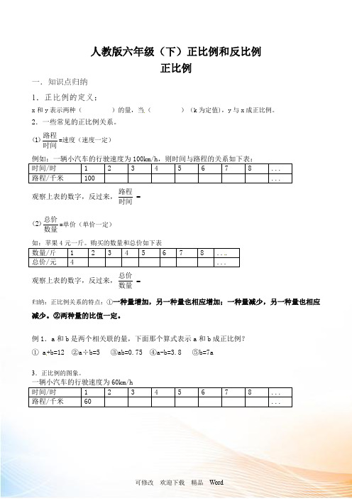 人教版六年级下册数学正比例和反比例知识点