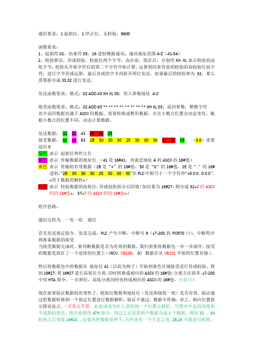 s7-200自由口通信