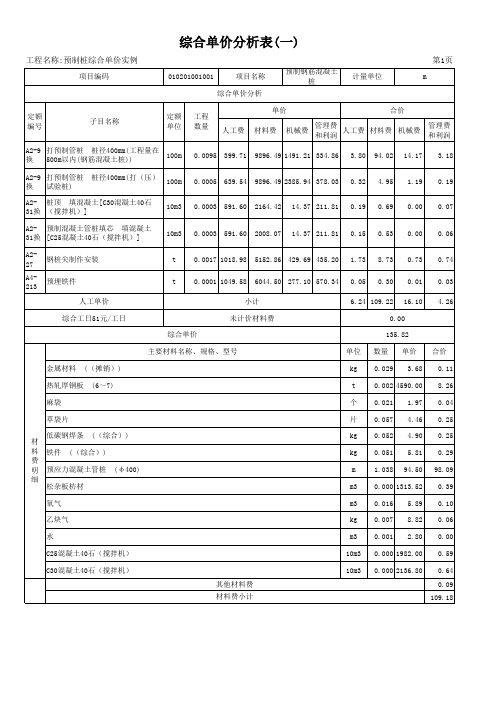 预应力管桩综合单价分析