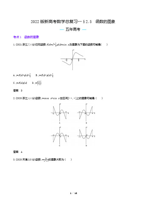 2022版新高考数学总复习真题专题--函数的图象(解析版)