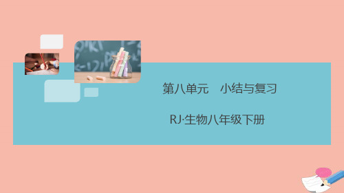 通用版2021春八年级生物下册第八单元降的生活小结与复习作业课件新版新人教版