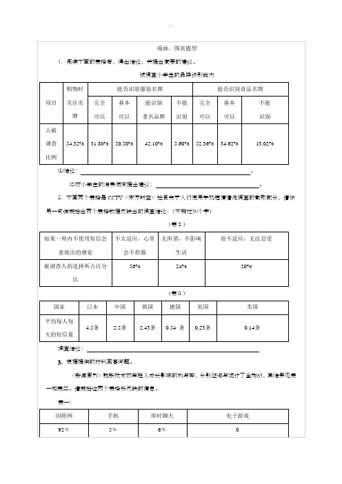 初中语文漫画图表题型