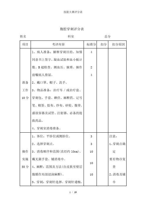 技能大赛评分表