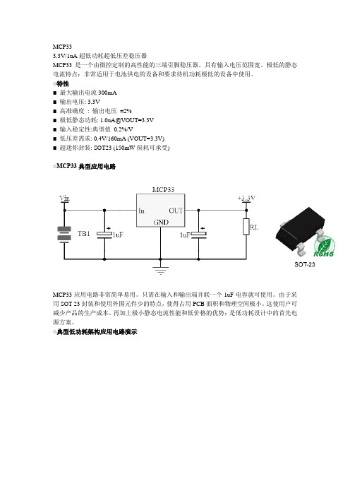 MCP33