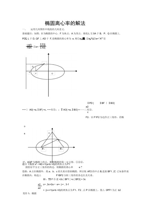 椭圆离心率求法总结