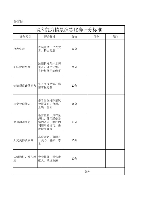 护理情景演练评分标准