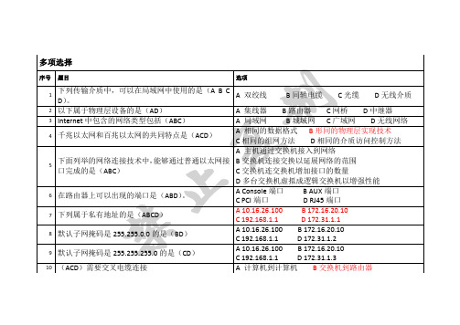 《计算机网络技术》题库—多项选择题