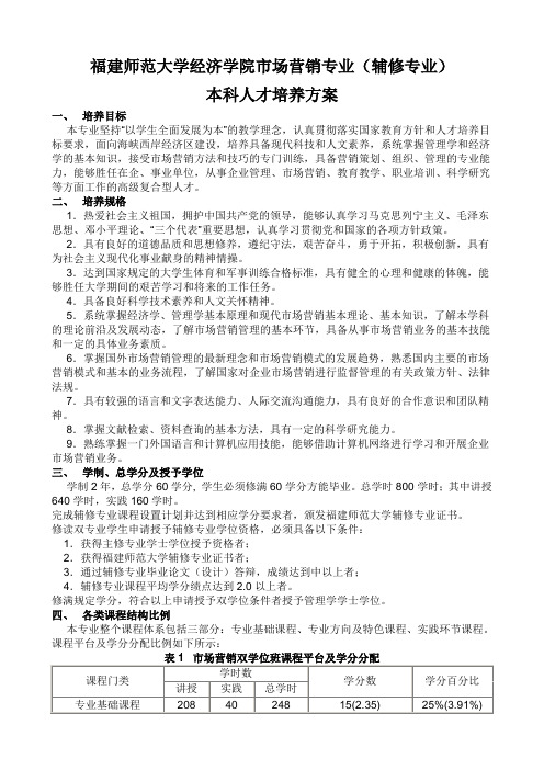 福建师范大学经济学院市场营销(辅修专业)培养方案