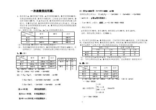 一次函数应用题专项练习(含答案)