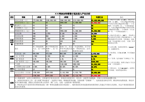 ××网2016年销售计划—分解说明