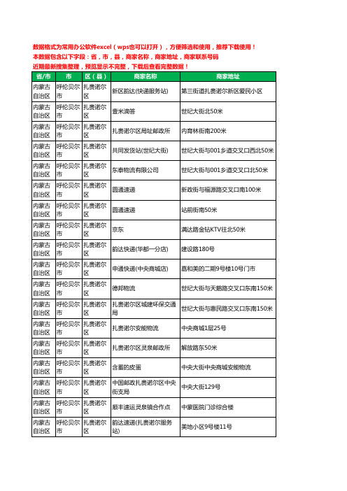 2020新版内蒙古自治区呼伦贝尔市扎赉诺尔区运输工商企业公司商家名录名单黄页联系电话号码地址大全35家