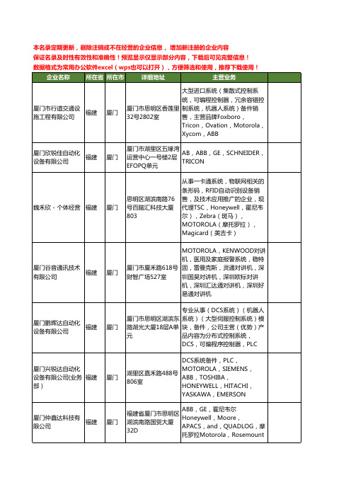 新版福建省厦门motorola工商企业公司商家名录名单联系方式大全16家