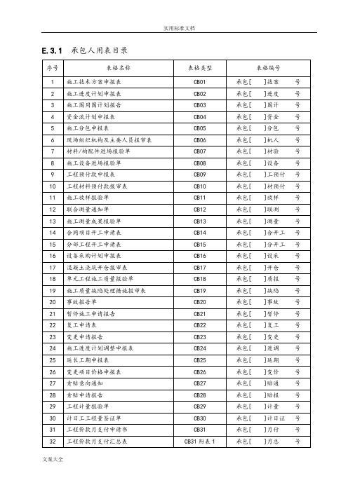 水利施工单位常用表格CB