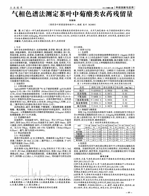 气相色谱法测定茶叶中菊酯类农药残留量