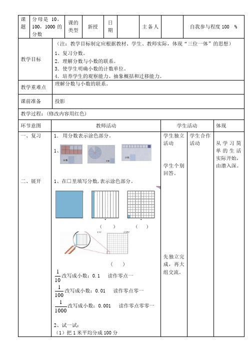 2、分母是10,100,1000的分数