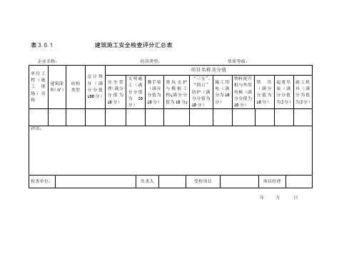 建筑施工安全检查评分表(JGJ59-99)(1)