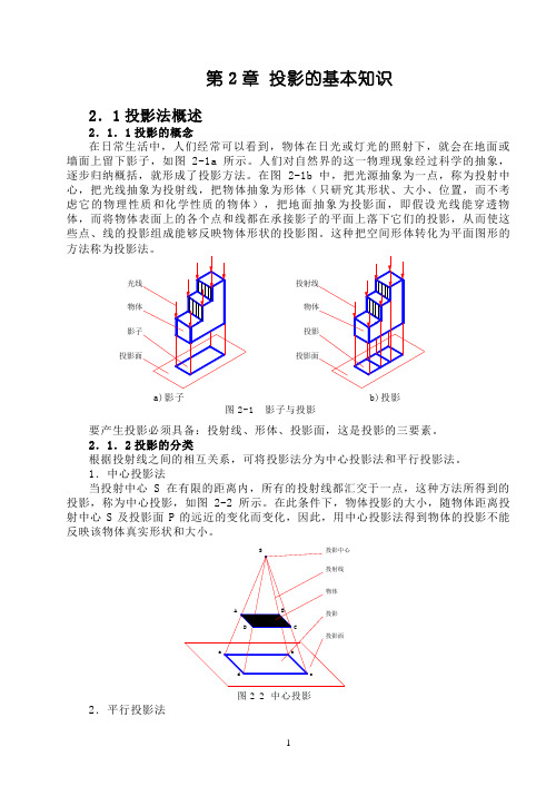 投影的基本知识