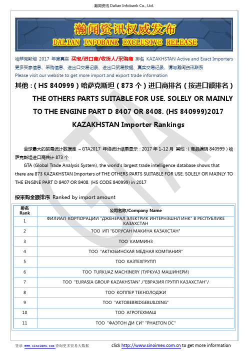 其他:(HS 840999)2017 哈萨克斯坦(873个)进口商排名(按进口额排名)